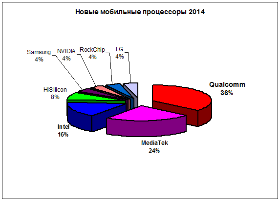 02-proizvoditeli-new