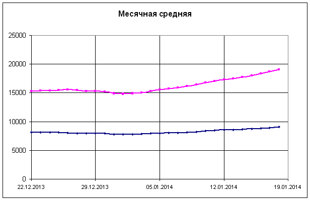 2014-01-mes