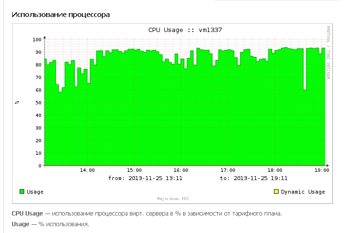 server-25-11-2013