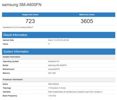 Galaxy a6 11